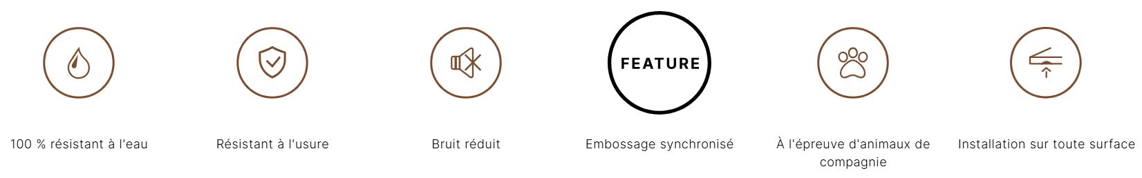 Caractéristiques coretec Essentials